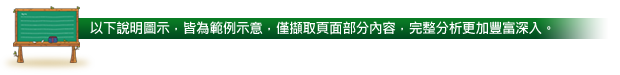 求財黃道吉日