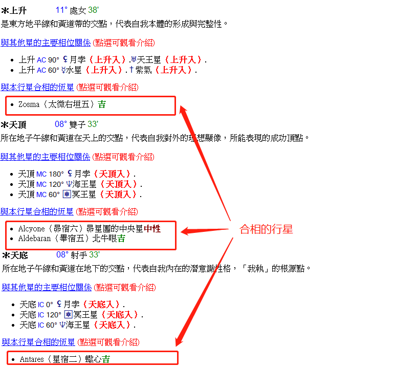川普星盤東昇點,天頂,天底