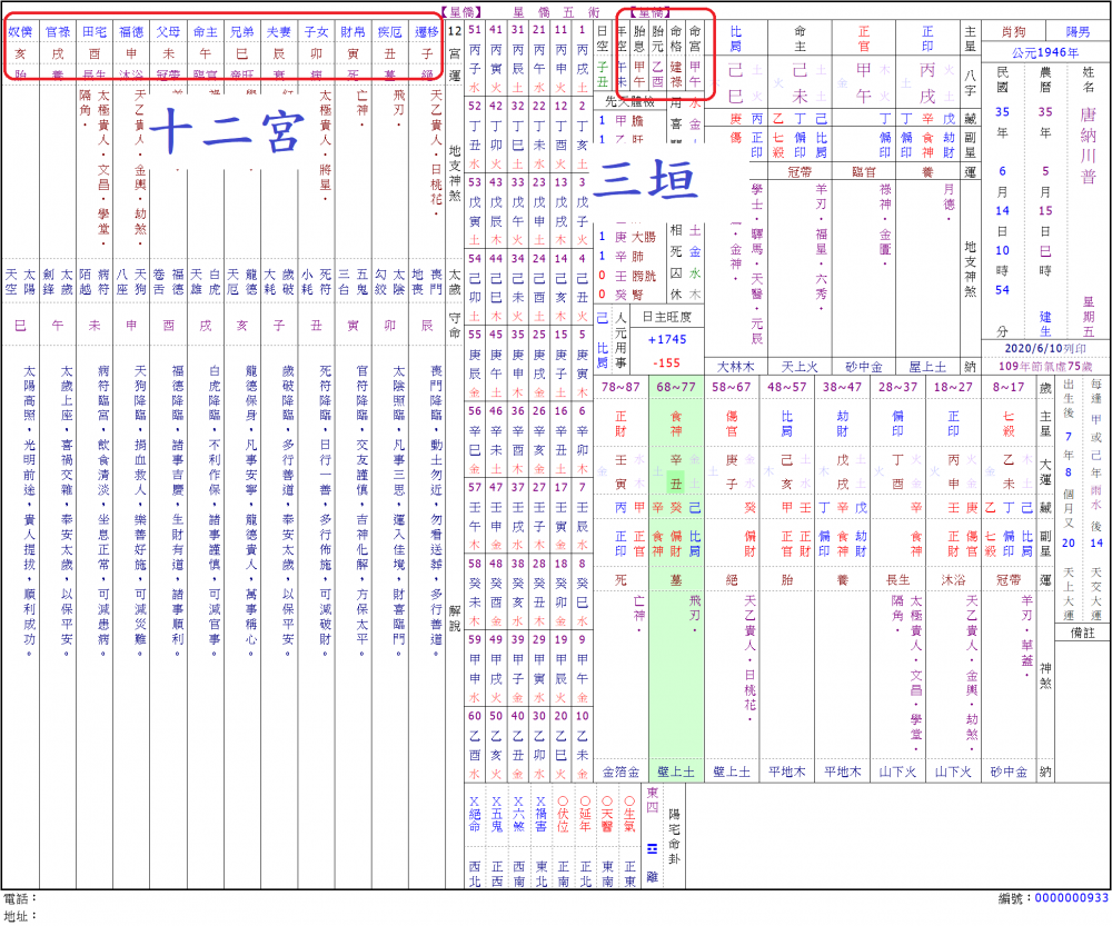 八字三垣十二宮